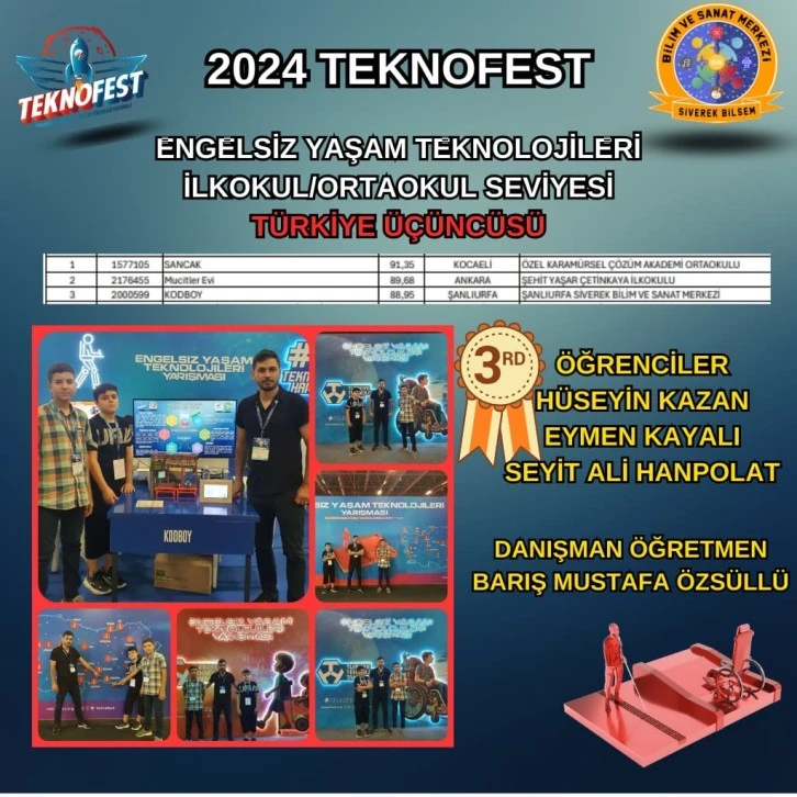 2024 Teknofest Akdeniz’de Engelsiz Durak Projesi: Türkiye Üçüncülüğü ile Engelli Bireylerin Hayatını Kolaylaştırıyor