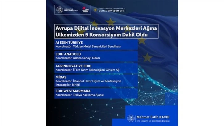 Türkiye, Avrupa Dijital İnovasyon Merkezleri Ağına Katılıyor