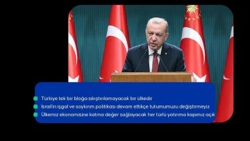 Enflasyonun Ateşi Düşmeye Başladı: Cumhurbaşkanı Erdoğan'dan Önemli Açıklamalar