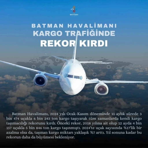 Havalimanında Kargo-Yük Trafiğinde Tarihi Rekor